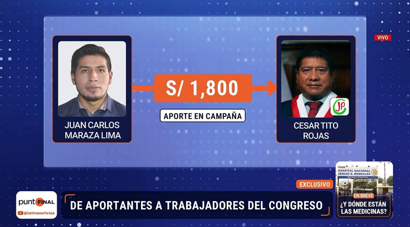 Aportaron en campaña y ahora tienen cargos en el Congreso. Captura: Punto Final.