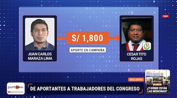Aportaron en campaña y ahora tienen cargos en el Congreso. Captura: Punto Final.
