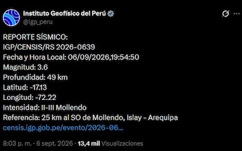 Arequipa registra sismo de magnitud 3.6: conoce la hora, epicentro y profundidad. Captura: X.