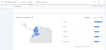 Según Google Trends, ‘Pecadores’ se