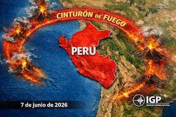 Mapa de Perú en rojo sobre vista satelital, rodeado de volcanes y fuego del Cinturón de Fuego. Incluye texto "7 de junio de 2026" y logo IGP.