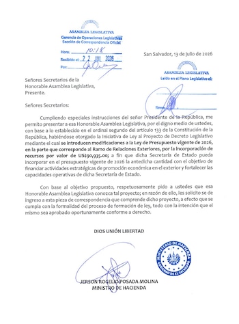 El Gobierno pide incorporar USD 90.935 al presupuesto de 2026 para reforzar la promoción económica exterior.