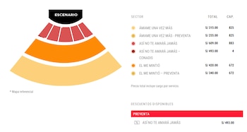 Diagrama de asientos de concierto con escenario y zonas de público en colores. Tabla con precios en soles, capacidad por sector y descuentos de preventa