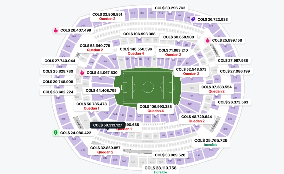 Otras páginas de ventas de boletería cuentan con entradas desde los 25 millones de pesos para los hinchas colombianos - crédito StubHub
