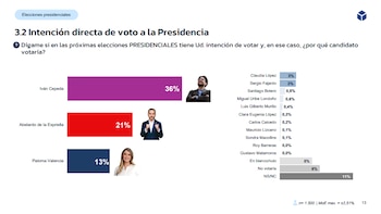 - crédito Captura de Pantalla Gad3 Noticias RCN