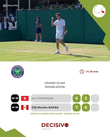 Nicolás Baena venció a Thompson en primera ronda de Wimbledon Junior. Crédito: X DECISIVO