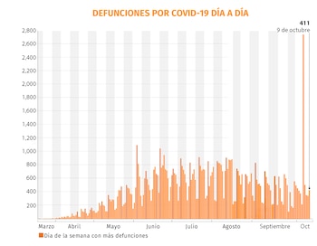 Ilustración: Jovani Pérez