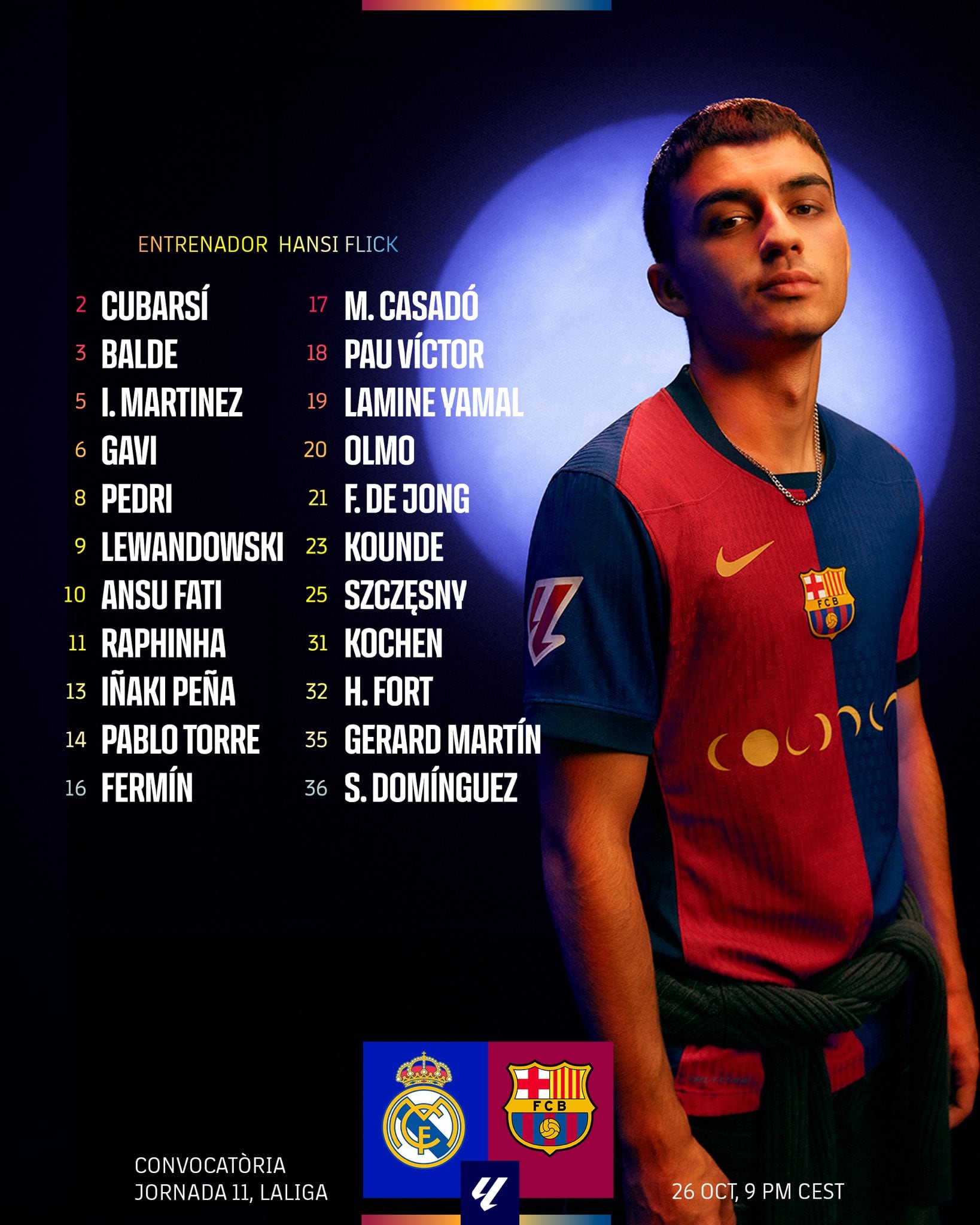 Estos son los jugadores que tendrá el entrenador Hansi Flick para el Clásico de España-crédito @FCBarcelona_es/X