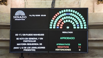 Sesión Ordinaria en el Senado de la Nación el 14 de mayo de 2026 en Buenos Aires, Argentina