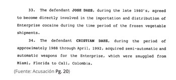 Aparte de la página 20