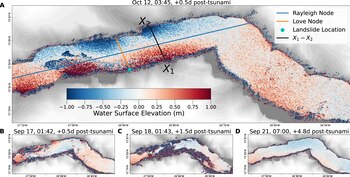Pulso sísmico megatsunamis Groenlandia