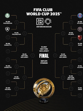 Lionel Messi y las ‘Garzas’