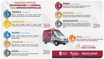 Licencia de conducir Edomex 2024,