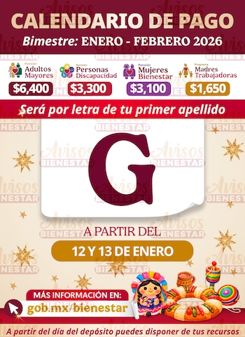 La Pensión Mujeres Bienestar otorga