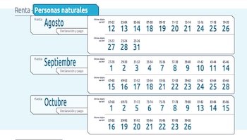 Una actualización relevante que afecta