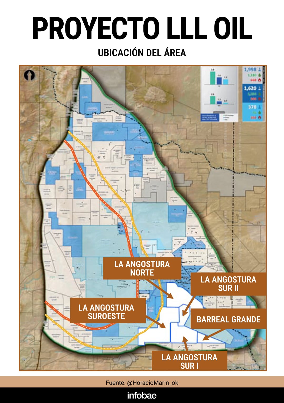 El mapa de la megainversión de YPF con las zonas donde se desarrollará el proyecto LLL Oil. (Infobae en base a YPF)