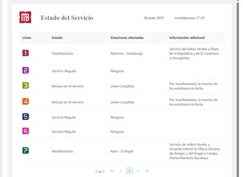 (Captura https://metrobus.cdmx.gob.mx/ServicioMB)