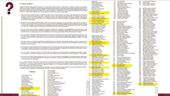 Desplegado contra libros de texto