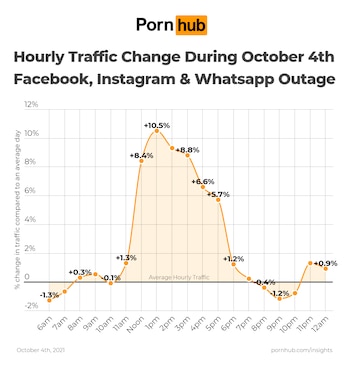 (Foto: Captura de Pantalla)