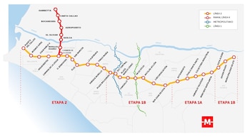 La etapa 1B presenta un