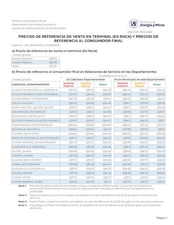 Documento oficial del Ministerio de Energía y Minas de Guatemala mostrando tablas con los precios de referencia de gasolina y diésel por galón para Guatemala