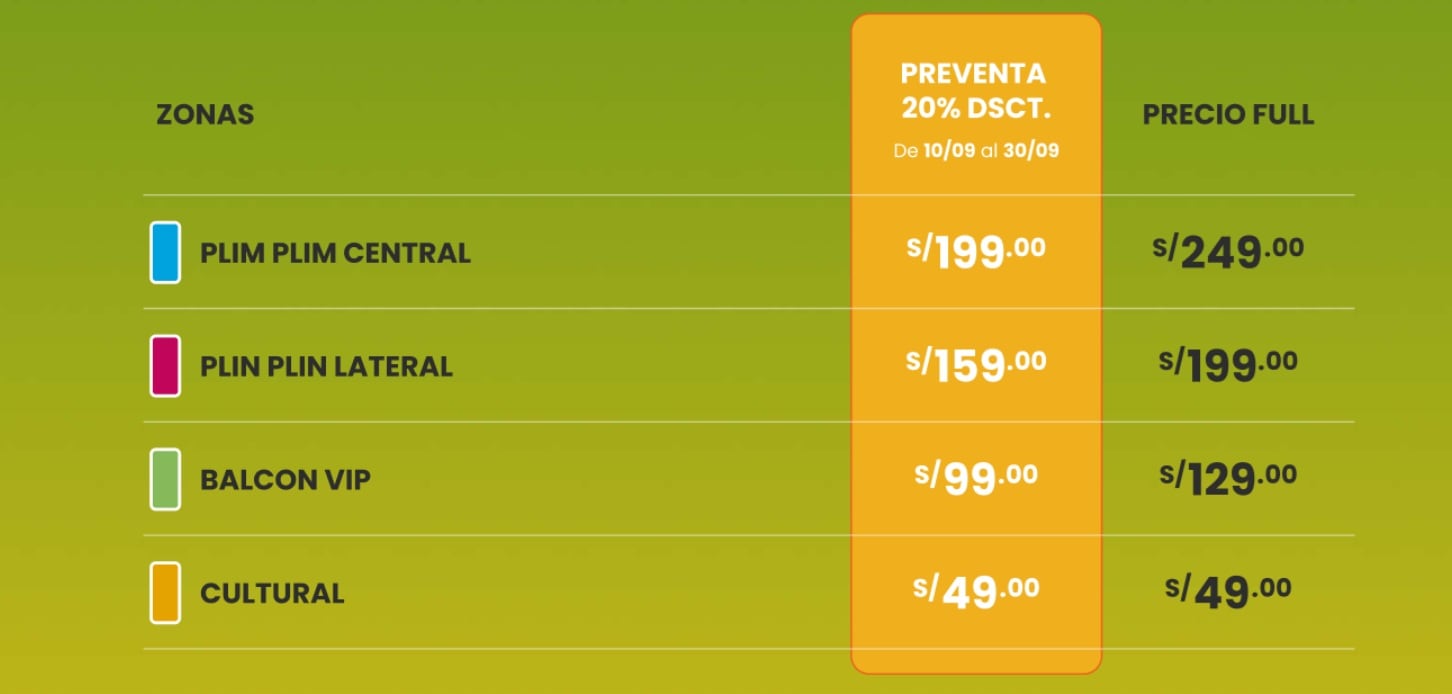 Las entradas para ver a Plim Plim en el Centro de Convenciones Scencia están disponibles en Joinnus.