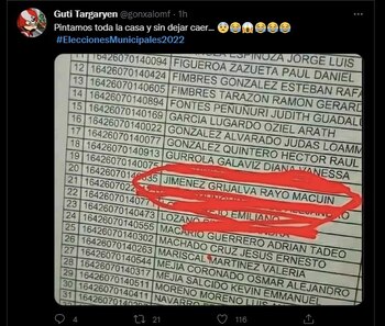 Memes de las Elecciones 2022.