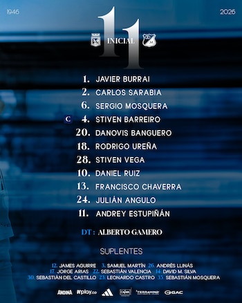 Nacional vs. Millonarios