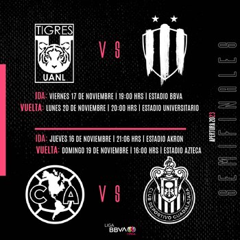 Clásico del Norte y Clásico