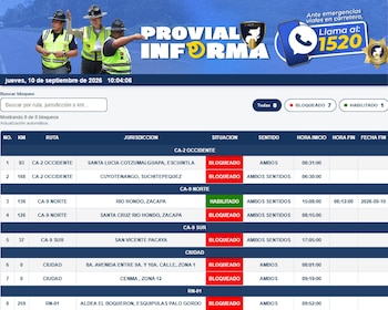 Captura de pantalla de una tabla informativa de Provial con una lista de rutas, municipios, estados de bloqueo y horarios