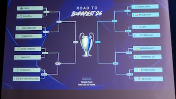 Cuadro de competición