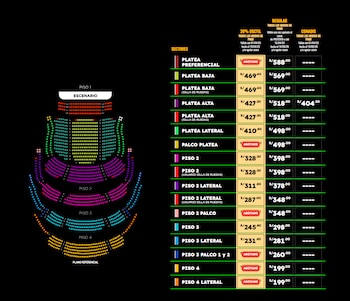 Mapa de asientos de un estadio, dividido en secciones de colores. Tabla de precios de entradas a la derecha, indicando múltiples áreas como 'AGOTADO' (Sold Out)