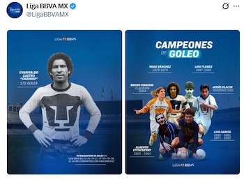 La Liga MX destacó la historia y tradición de Pumas, con homenajes a goleadores históricos como Cabinho, Hugo Sánchez y Bruno Marioni.