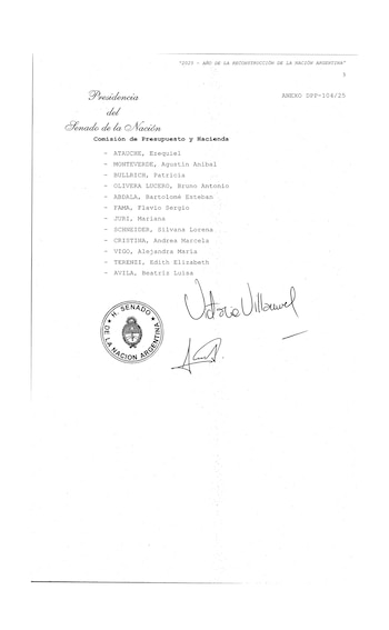 Los senadores del oficialismo y