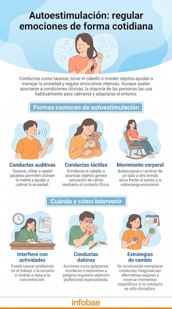 Infografía sobre autoestimulación, mostrando personas tarareando, acariciando objetos, balanceándose, distraídas, con heridas y utilizando objetos para calmarse.