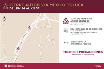 Autopista México- Toluca cerrada por