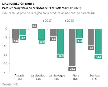 Imagen VJENK6OFSNBBRKHW3UBLMFG2RE