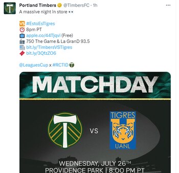 Actividad en el grupo 1