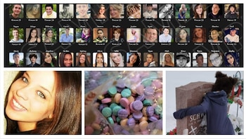 Miles de jóvenes han muertos