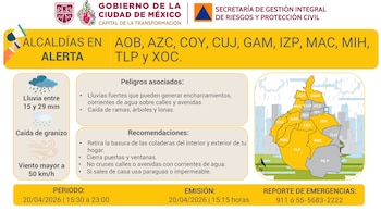 Secretaría de Gestión Integral de Riesgos y Protección Civil