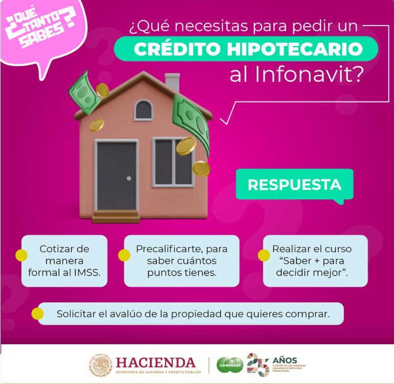 Miles de trabajadores en México buscan cumplir el sueño de la vivienda propia, y el Infonavit ofrece créditos inclusivos que consideran la edad y el plazo del financiamiento para garantizar su liquidación antes del retiro