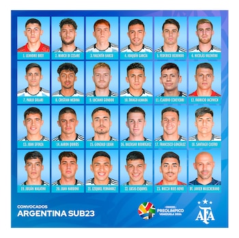 La lista de la Selección
