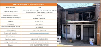 Los detalles de la casa