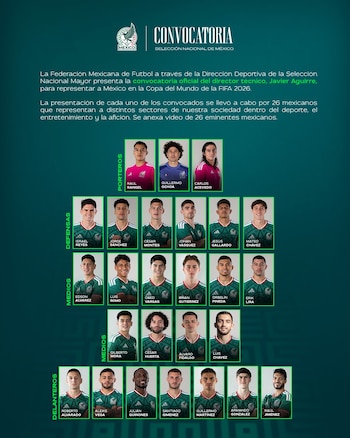 Póster oficial con la convocatoria de la Selección Nacional de México para el Mundial 2026, mostrando los rostros de 26 jugadores organizados por posición y el logo de la FMF
