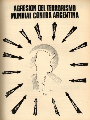 El libro creado por la SIDE en plena dictadura para denunciar una "campaña de desprestigio" en el exterior