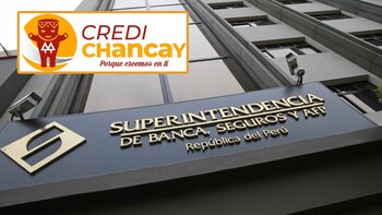 Anteriorente, la Resolución SBS 03997-2024