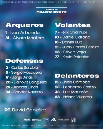 Estos son los jugadores elegidos