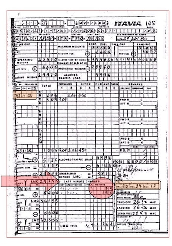 vuelo 870 de Itavia - tripulación y plan de vuelo