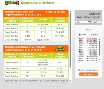 Kábala del 28 de julio: revisa aquí la combinación ganadora y el pozo millonario. Captura: América Televisión.