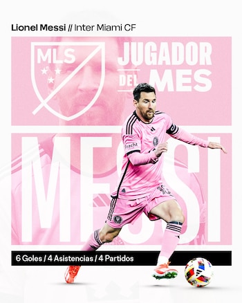 Lionel Andrés Messi, elegido Jugador